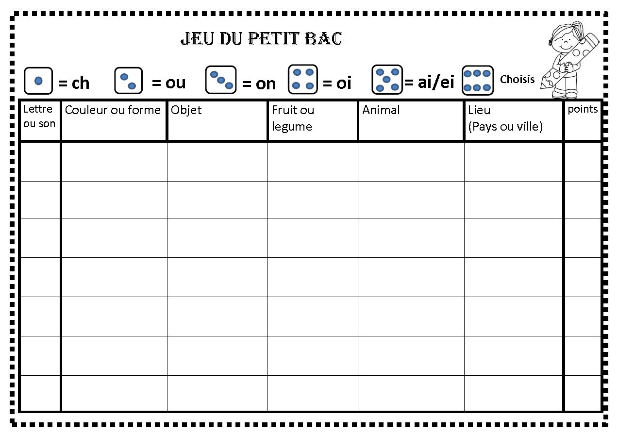 Jeu De Vocabulaire/orthographe, Le Petit Bac - Je Joue, Tu Joues, Nous ...