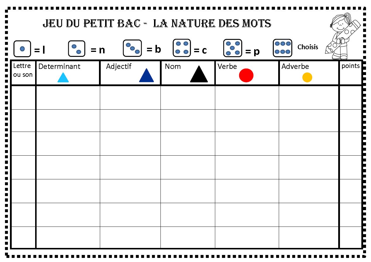 Jeu Du Petit Bac, La Nature Des Mots - Je Joue, Tu Joues, Nous Apprenons